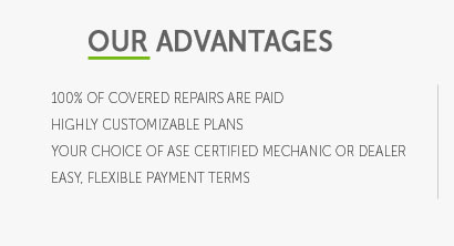 aftermarket car warranty costs